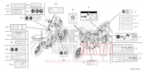 CAUTION LABEL CRF1100DS de 2025